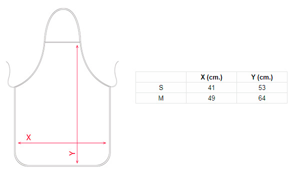 Tallas y medidas de los delantales infantiles